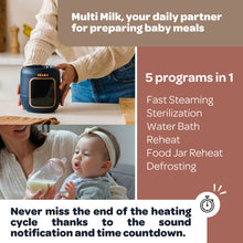 Load image into Gallery viewer, Beaba 5 in 1 Multi Milk Bottle Warmer