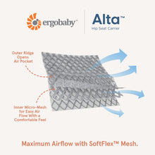 Load image into Gallery viewer, Ergobaby Alta Hip Seat Baby Carrier