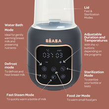Load image into Gallery viewer, Beaba 5 in 1 Multi Milk Bottle Warmer
