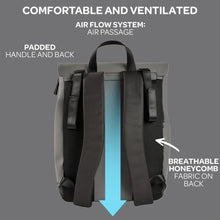 Load image into Gallery viewer, Beaba Oslo Nappy Bag Backpack
